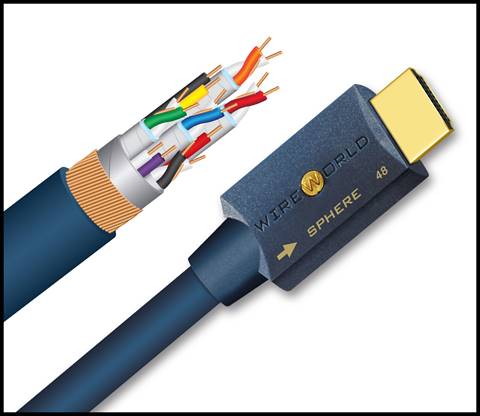WireWorld Sphere 48Gbps (RAH-48) 1.0m.
