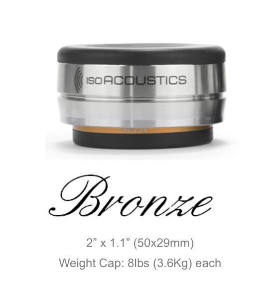 IsoAcoustics OREA BRONZE 