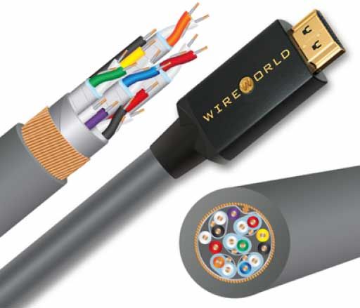 Wireworld Silver Sphere 48G HDMI Cable ,1m.